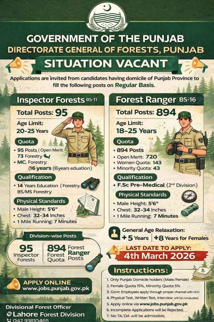 Forest Department Jobs advertisement 