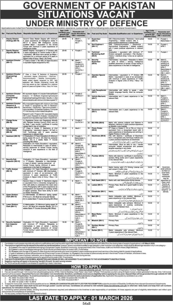 ISI Jobs 2026 Online Apply Last Date