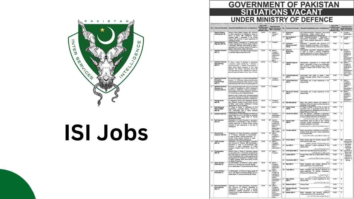 ISI Jobs 2026