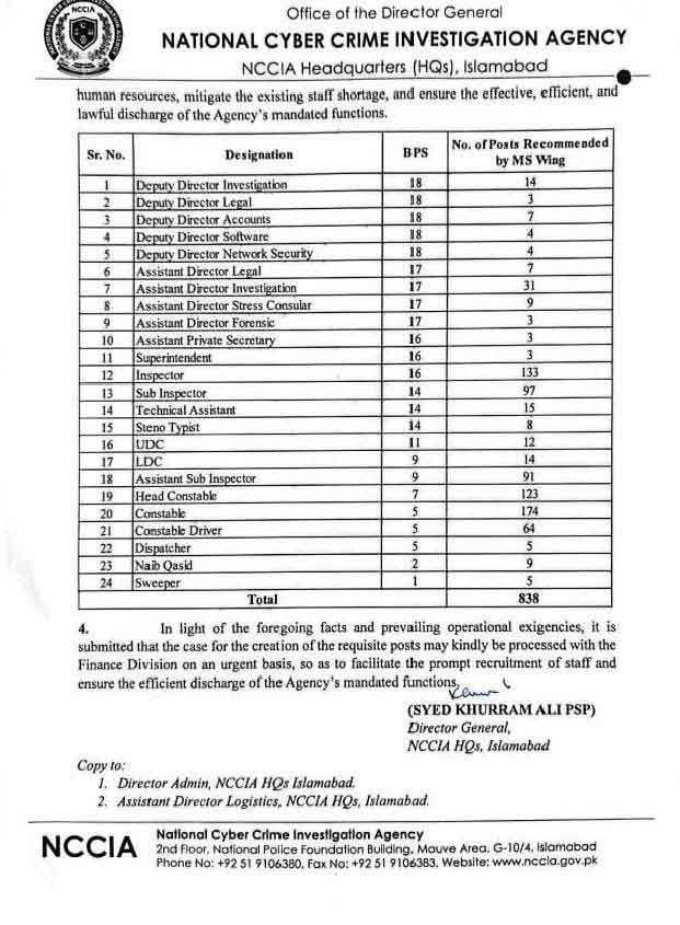 NCCIA Jobs 2026 Advertisement