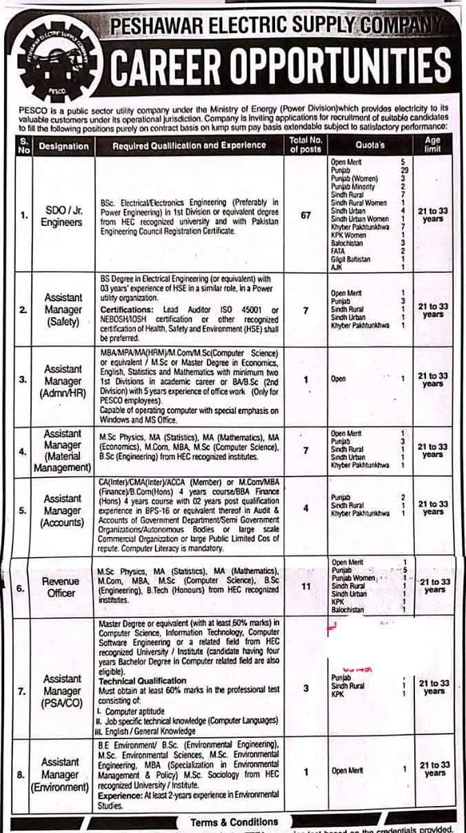 PESCO Job Advertisement Download PDF