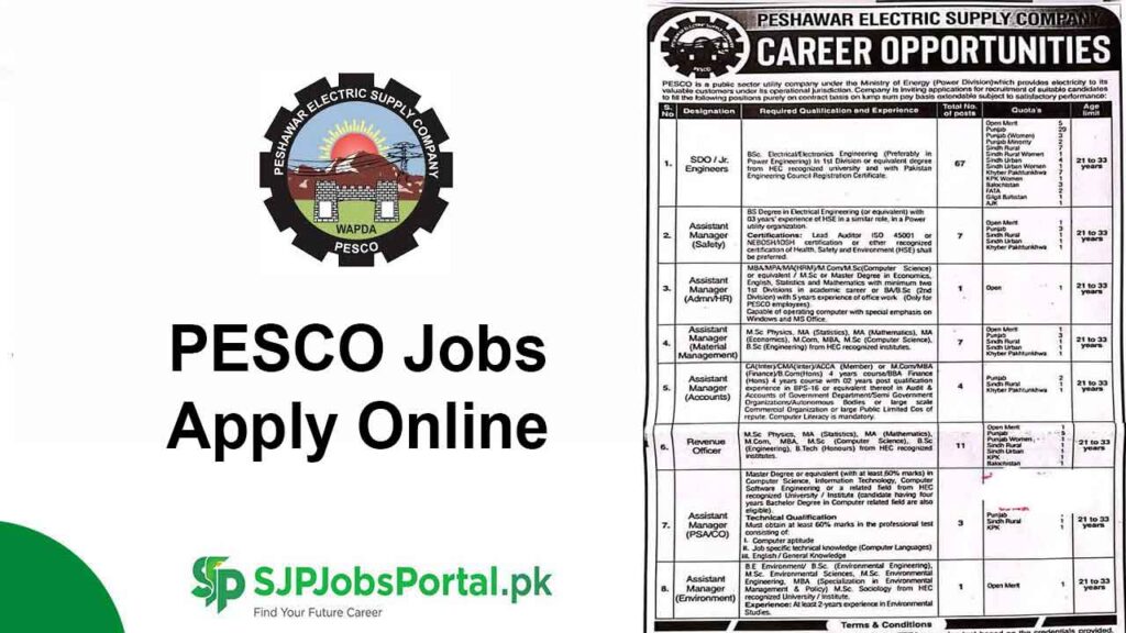 PESCO Jobs 2026 Online Apply @www.etea.edu.pk
