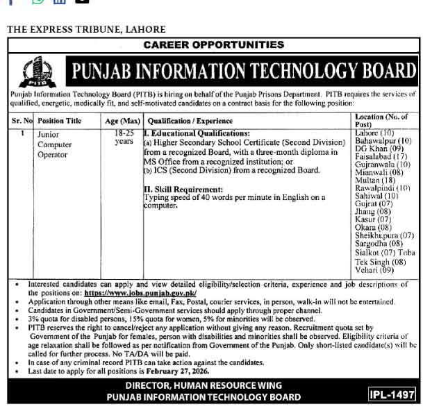 PITB Jobs 2026 Advertisement