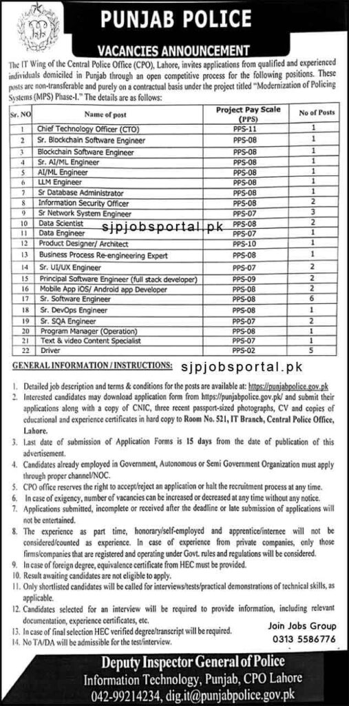 Punjab Police Jobs Advertisement Download PDF