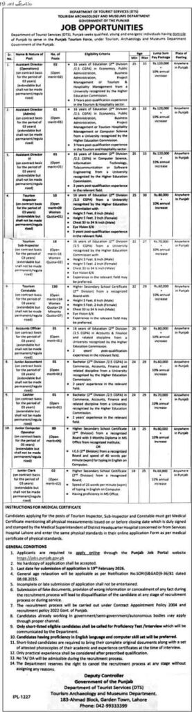  Tourism Department Punjab TDCP Jobs advertisement 