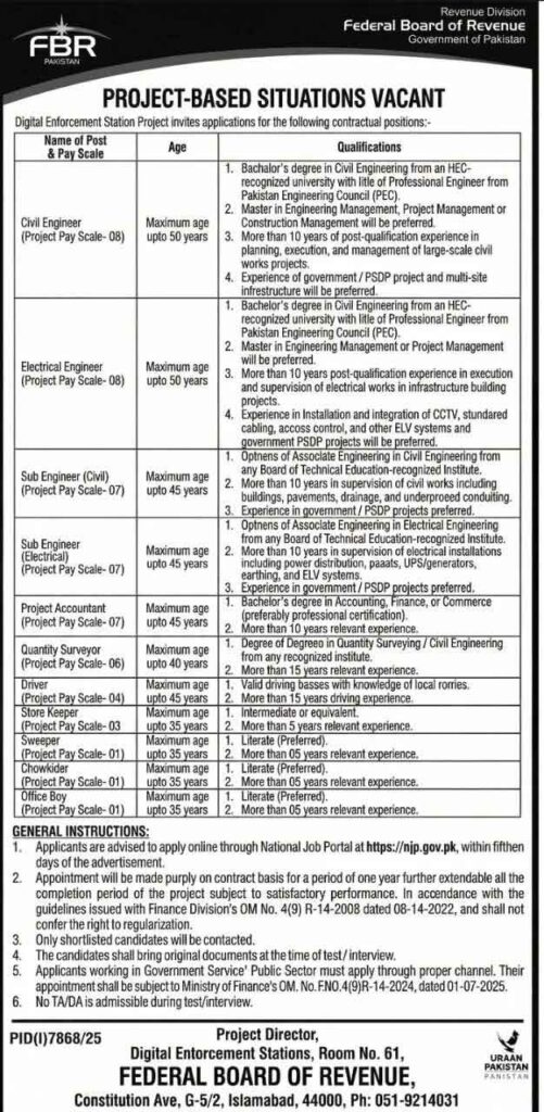 NJP Gov PK Jobs 2026 Online Apply FBR Jobs