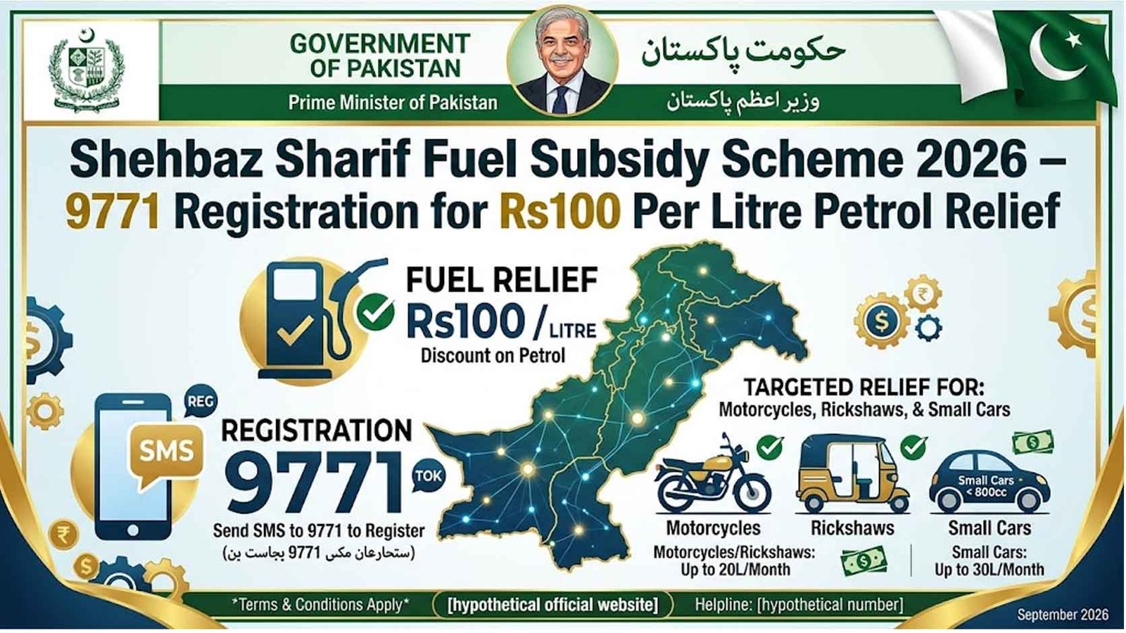 Shehbaz Sharif Fuel Subsidy Scheme 2026